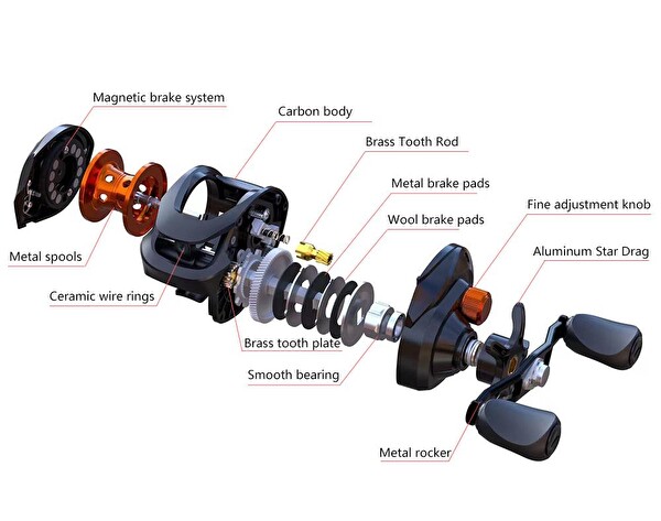 Valkyrie AS200 6.3.1 9 8 KG Baitcasting Sol El Carbon Body Hızlı Sarım 9 Kademe Manyetik Fren Çıkrık Olta Motoru