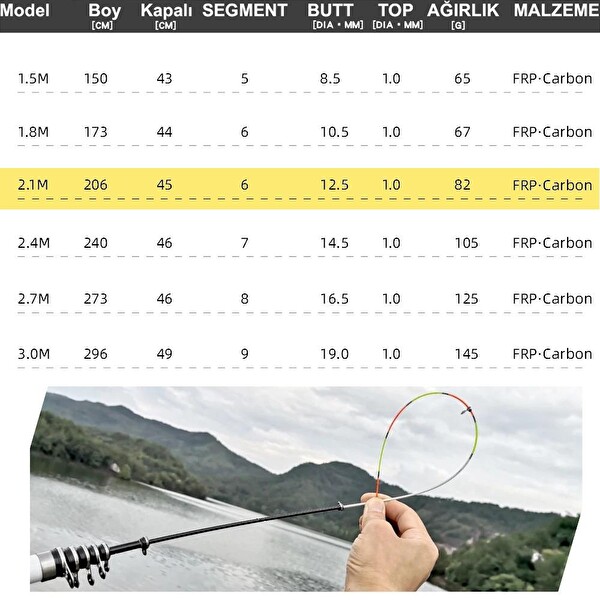 Valkyrie 2.1 Metre Karbon Fiber 6 Boğum 6 Halka Teleskopik Balık Olta Kamışı