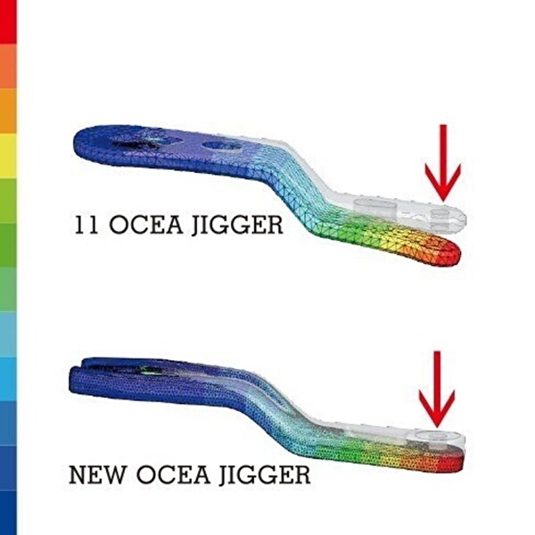 Shimano Ocea Jigger 2001NRPG Olta Makinesi