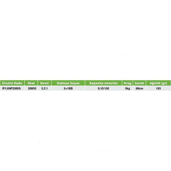Ryuji İnfinity 2000S 5+1 BB Makara