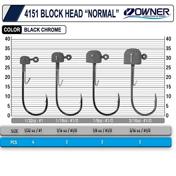 Owner 4151 Block Head JigHead Lead-NO:1/0-1/16 OZ