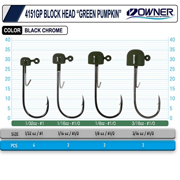 Owner 4151GP Block Head JigHead Green Pumpkin-NO:1/0-1/16 OZ