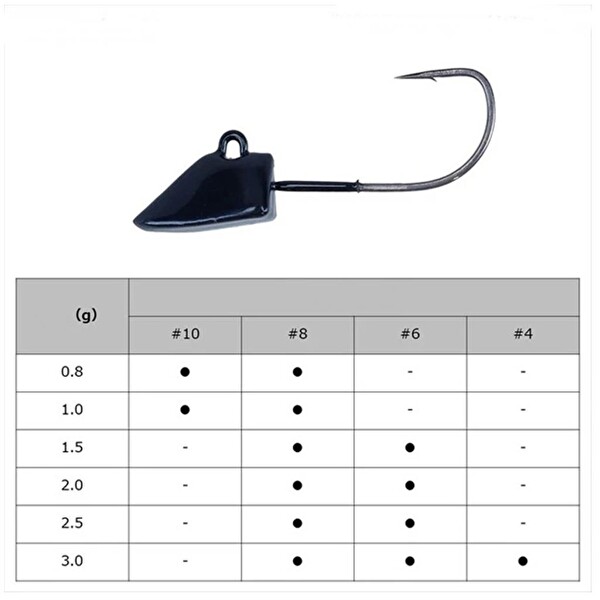 Daiwa Gekkabijin Darting Jig Head SS İğne Metallic Black-NO:10-0.8 GR