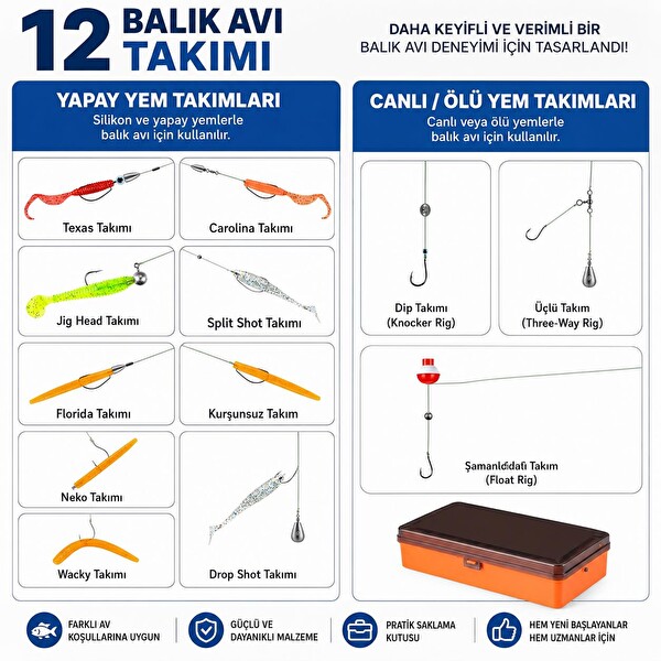 Valkyrie Profesyonel Balık Avı Seti – 354 Parça Yem Kanca Kurşun Sahte Yem Kutulu Full Set