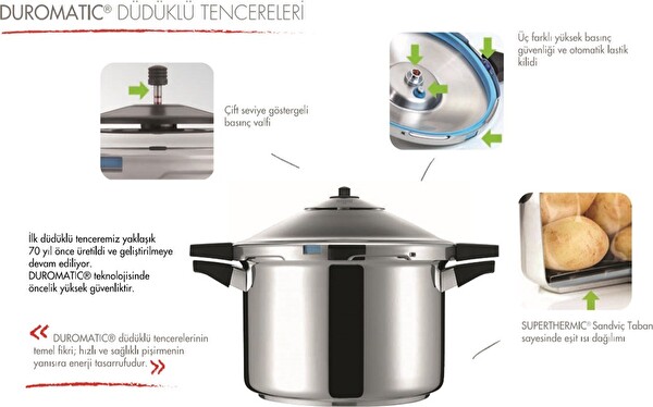 Kuhn Rikon Duromatic 24 CM 4 L Inox Düdüklü Tencere 3016
