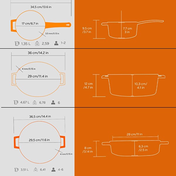 Lava Döküm 3X Edition Serisi Özel Koleksiyon Döküm Demir Tencere Seti Turuncu LV SES 28 K2 2-O