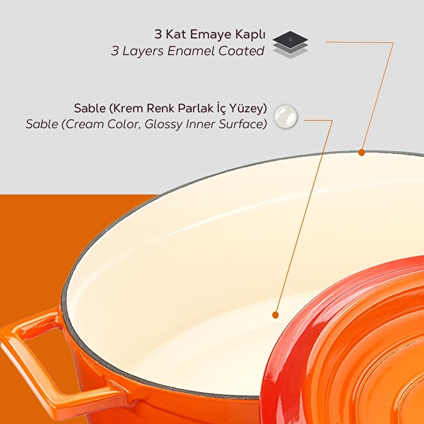 Lava Döküm 3X Edition Serisi Özel Koleksiyon Döküm Demir Tencere Seti Turuncu LV SES 28 K2 2-O