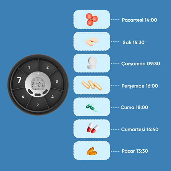 Şımart Bluetooth Bağlantılı Sesli Alarm ve Bildirim Akıllı İlaç Kutusu