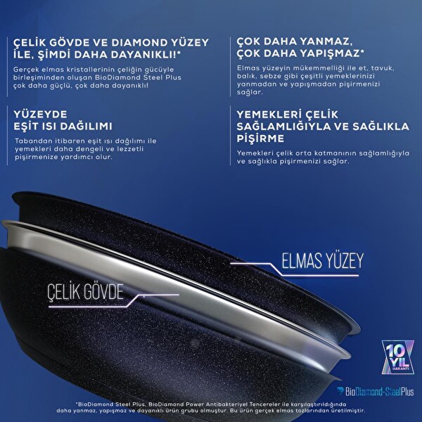 Karaca Biodiamond Steel Plus Cam Kapaklı 7 Parça Tencere Seti