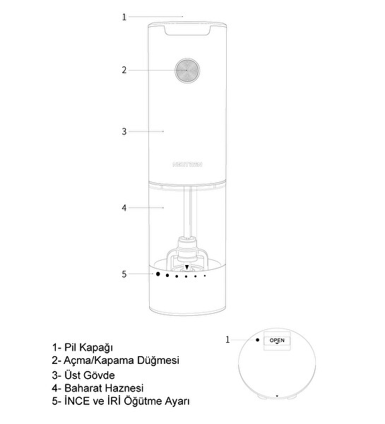 Neutron NTL-PG-03 Elektrikli Tekli Baharat Öğütücü