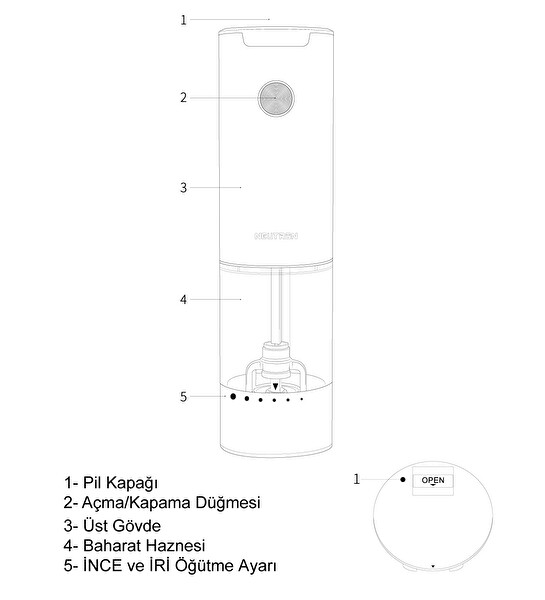 Neutron NTL-PG-33D Elektrikli Çiftli Baharat Öğütücü