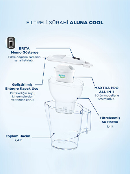 Brita Aluna Cool Maxtra Pro All-In-1 Filtreli Su Arıtma Sürahisi Beyaz