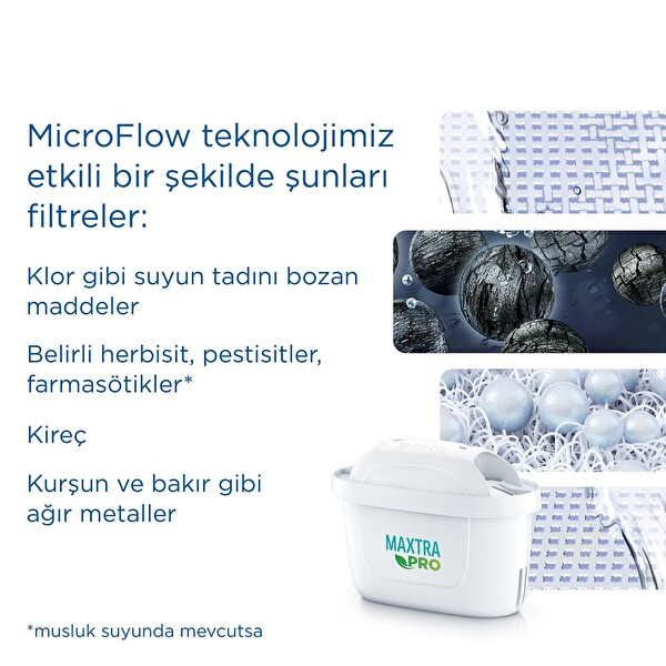 Brita Marella Cool 2x Maxtra Pro All-In-1 Filtreli Su Arıtma Sürahisi Beyaz