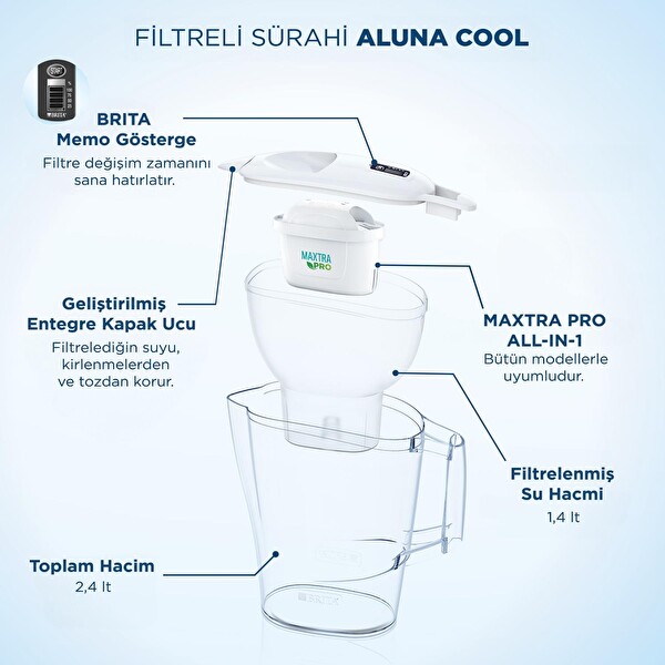 Brita Aluna Cool 2x Maxtra Pro All-In-1 Filtreli Su Arıtma Sürahisi Beyaz