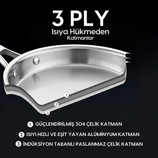 Jumbo Athena 3PLY 5 Parça İndüksiyon Tabanlı Çelik Tencere Seti