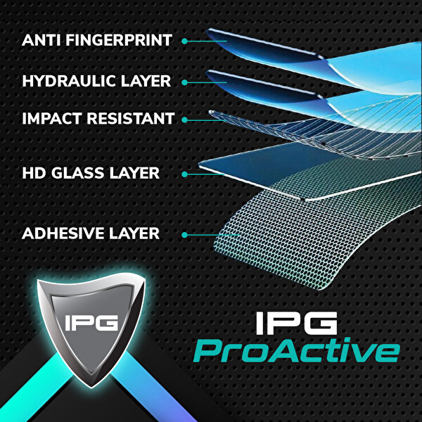 IPG Siemens EQ700 Espresso Makinesi Ekranı için 9H Nano IPG ProActive Ekran Koruyucu