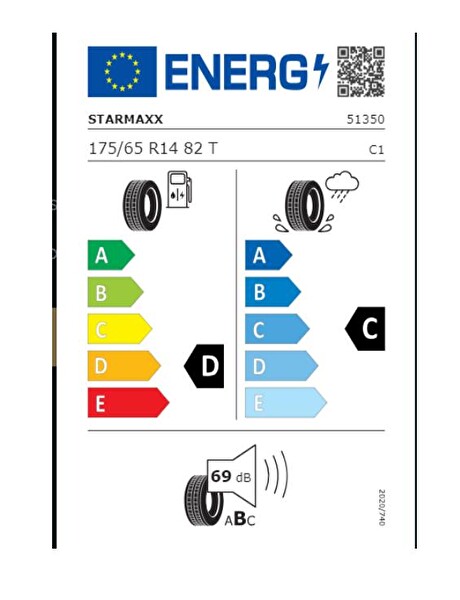 Starmaxx Tolero ST330 175/65R14 TL 82T Binek Yaz Lastiği - Üretim Yılı: 2024