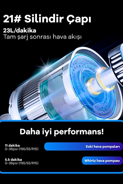 Whirtz Taşınabilir Şarjlı Lastik Şişirme Hava Pompası