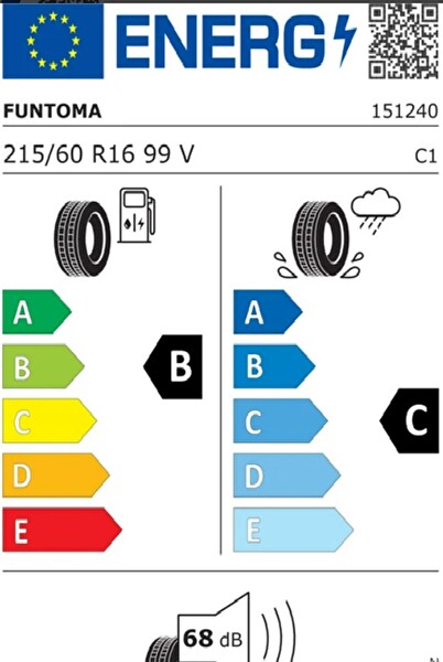 Funtoma 215/60 R16 TL 99V REINF. ROADFUN Oto Binek Yaz Lastiği ( Üretim Yılı: 2025 )
