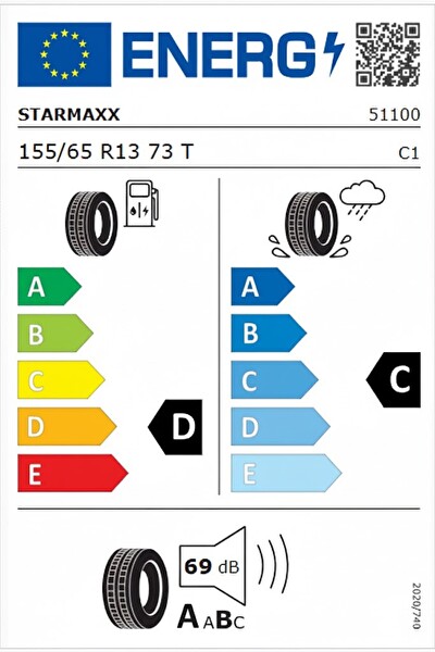 Milestone 225/55 ZR16 TL 99W Reinf. Carmile Sport Oto Yaz Lastiği - Üretim Tarihi : 2025