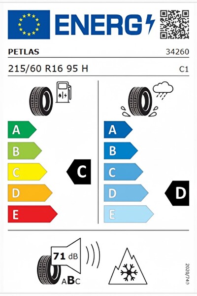 Petlas 215/60 R16 TL 95H Explore A/S PT411 SUV Dört Mevsim Lastiği - Üretim Tarihi : 2026