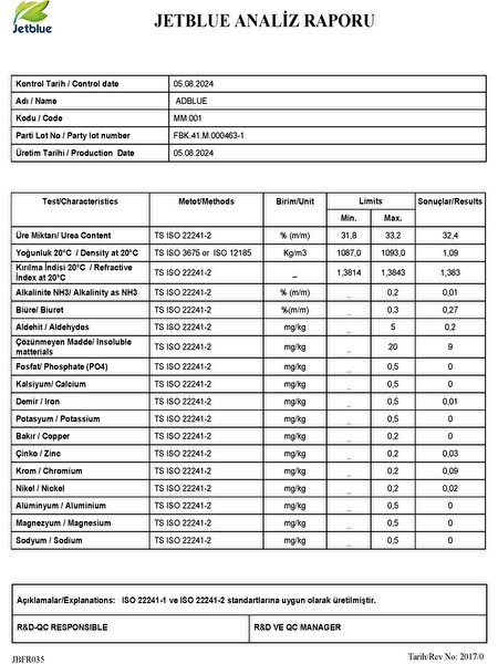 Jetbas Jetblue Adblue Süper Dizel Araçlar Için Emisyon Düşürücü Yakıt Katkısı 10 L - Üretim Yılı:2023