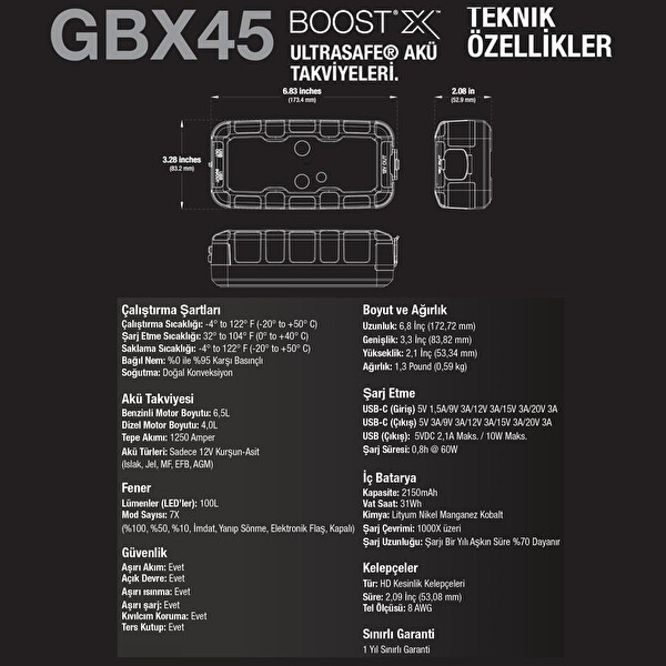 Noco Boost X GBX45 12V 1250 Amper Lityum Akü Takviye - Powerbank - Led Lamba - Eva Çanta