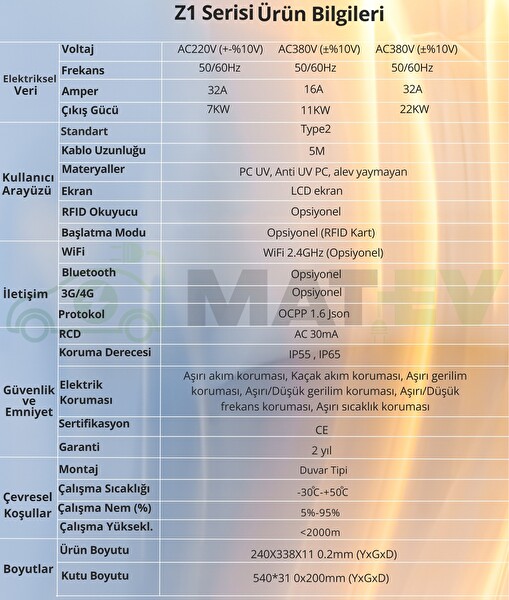 Matev Şarj MG-AC-22kW Duvar Tipi Elektrikli Araç Şarj İstasyonu