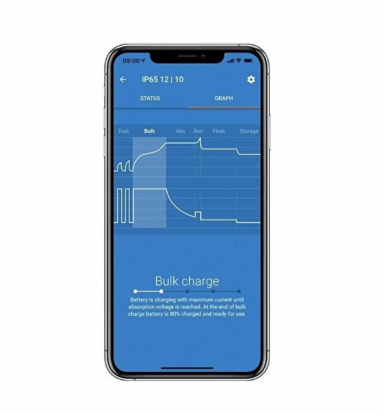 Victron Energy BPC121531034R Solar A Enerji 12V 15A Akü Şarj Cihazı