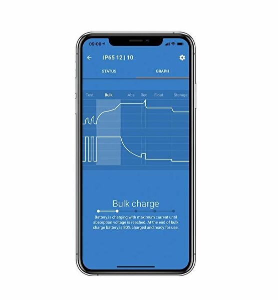 Victron Energy BPC121531034R Solar A Enerji 12V 15A Akü Şarj Cihazı