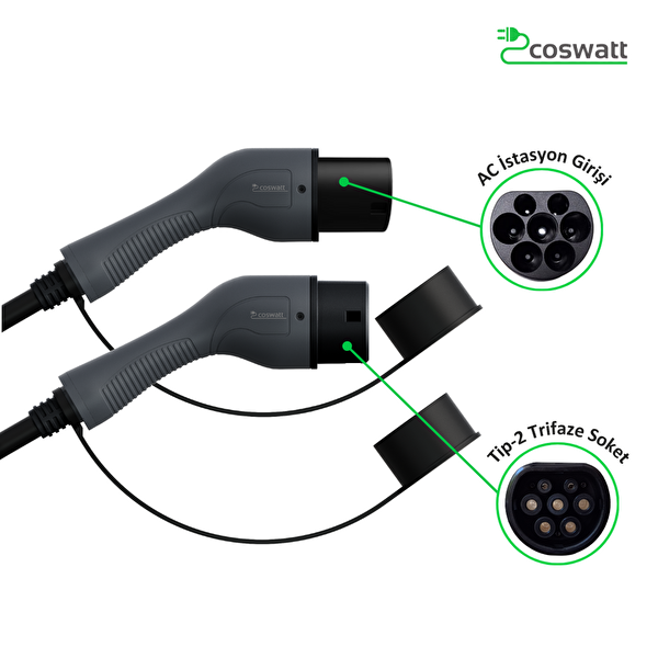 Coswatt Elektrikli Araba Tip-2 Şarj Kablosu 22 kW 32A 380V AC 5 Metre Kablo Çantalı