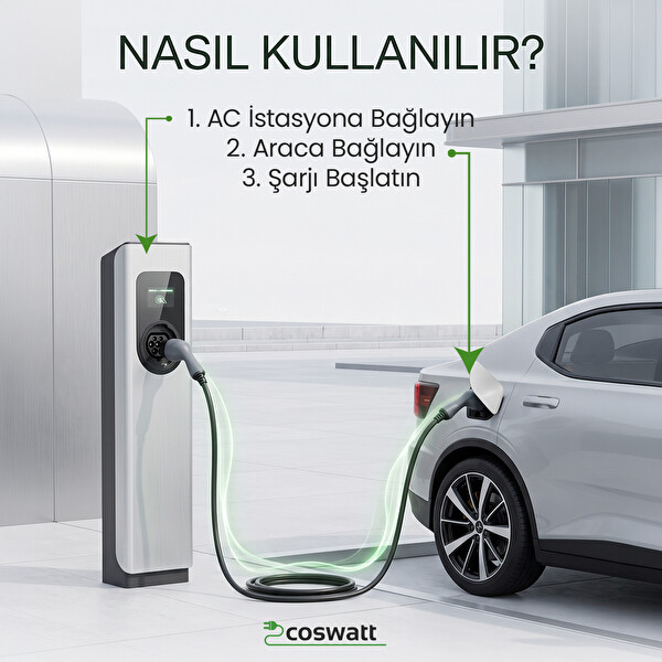 Coswatt Elektrikli Araba Tip-2 Şarj Kablosu 22 kW 32A 380V AC 5 Metre Kablo Çantalı
