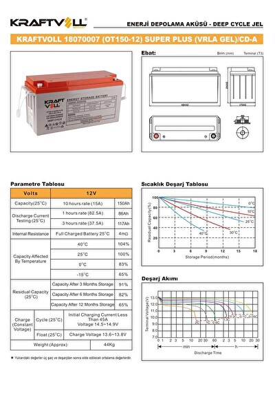 Kraftvoll 12V 150AH(10HR) 165AH(20HR) Super Plus Cd Deep Cycle Gel Akü 18070007 - Üretim Yılı: 2023