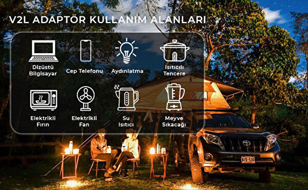 Sgstec BYD 3 Metre Kablolu 2'li V2L Uzatma Priz Adaptör