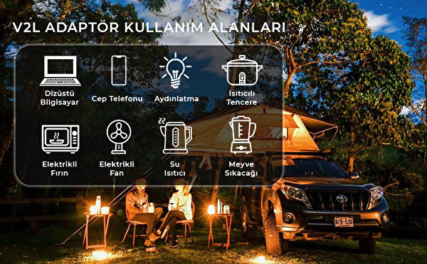 Sgstec Hyundai - Kia 3 Metre Kablolu 2'li V2L Uzatma Priz Adaptör