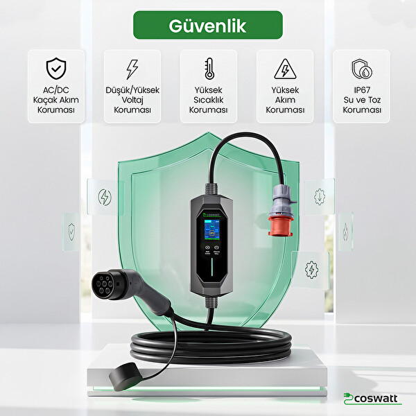 Cks Enerji 22 Kw Taşınabilir Hızlı Araç Şarj İstasyonu Çanta ve Dönüştürücü