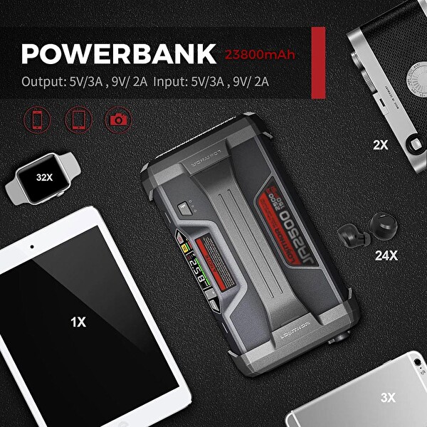 Lokithor JA2500 12V 2500 Amp LiFePO4 Akıllı Akü Takviye - Pompa - Powerbank - Led Lamba
