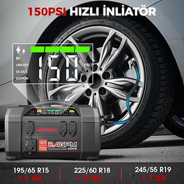 Lokithor AW401 12V 2500 Amp Li-Polimer Akıllı Akü Takviye - Pompa - Basınçlı Yıkama - Powerbank - Led Lamba