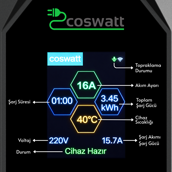 Coswatt Taşınabilir Şarj Cihazı 3.5 kW 16A Türkçe Menü Tip-2 Schuko Fiş 220V AC Taşıma Çantası Hediyeli (8 M Kablolu)