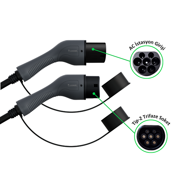 Coswatt Tip-2 Şarj Kablosu 22 kW - 32A - 5 M Kablolu - 380V AC - Taşıma Çantası Hediyeli