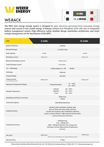 WERER ENERGY 51.2V 300Ah - 15kW LiFePO4 Rack Series Bluetooth'lu Lityum Demir Fosfat Akü