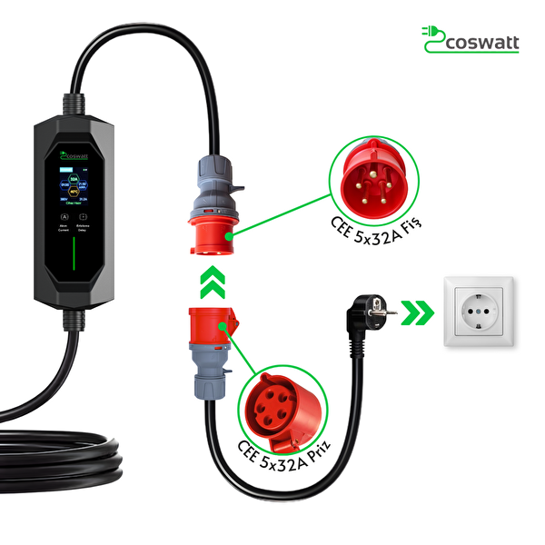 Coswatt Taşınabilir EV Şarj Cihazı CS-P3-32A - 22kW - 5m - Türkçe - 380V AC - Tip-2 - 5x32A CEE - Ev Tipi Adaptör