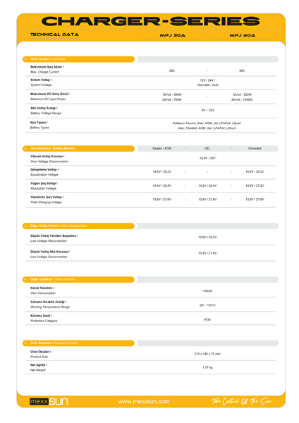 Mexxsun 30A 12V/24V Mppt Solar Akü Şarj Kontrol Cihazı