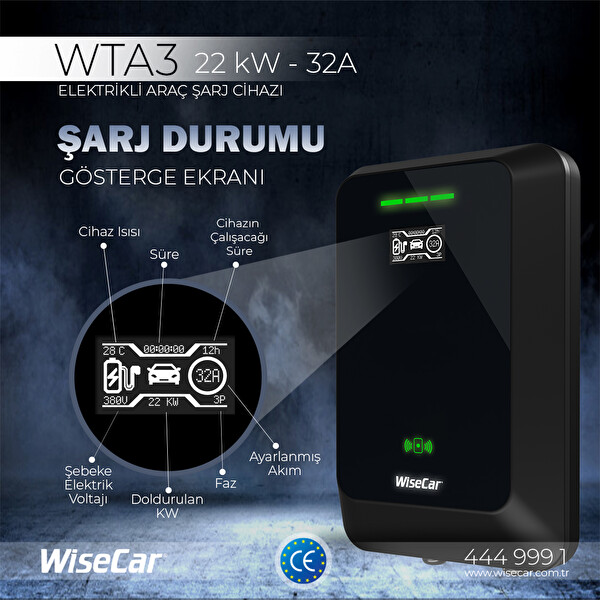 WiseCar WTA Yapay Zeka Destekli Akıllı Elektrikli Araç Şarj Cihazı - 22 kW Mobil Uygulama & WiseCar AI