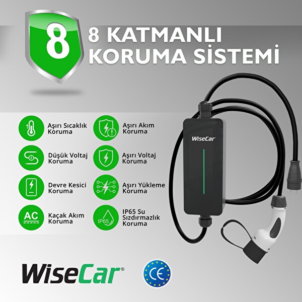 WiseCar WTP2 7.4 kW & 3.5 kW Akıllı Elektrikli Araç Şarj Cihazı