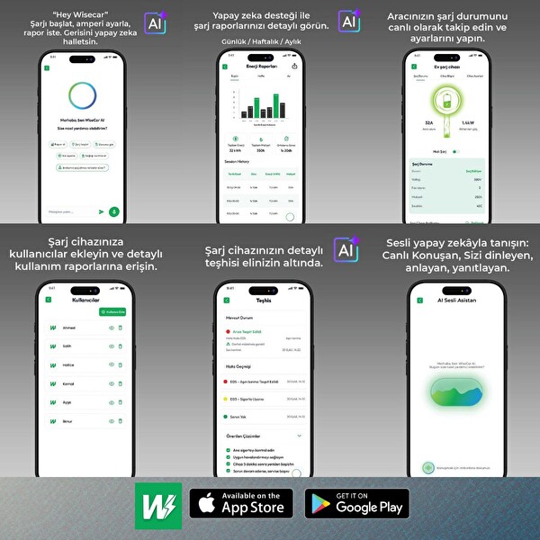 WiseCar WTP3 22 & 11 KW Taşınabilir Yapay Zeka Destekli Akıllı Elektrikli Araç Şarj Cihazı - Mobil Uygulama & WiseCar AI