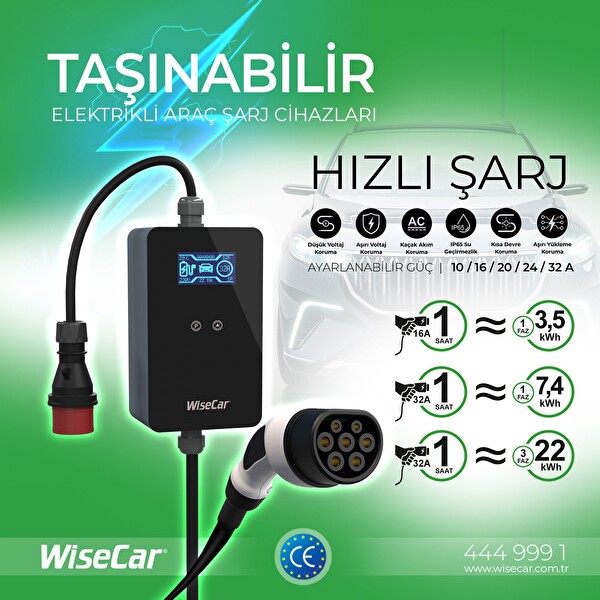 WiseCar WTP3 22 & 11 KW Taşınabilir Yapay Zeka Destekli Akıllı Elektrikli Araç Şarj Cihazı - Mobil Uygulama & WiseCar AI