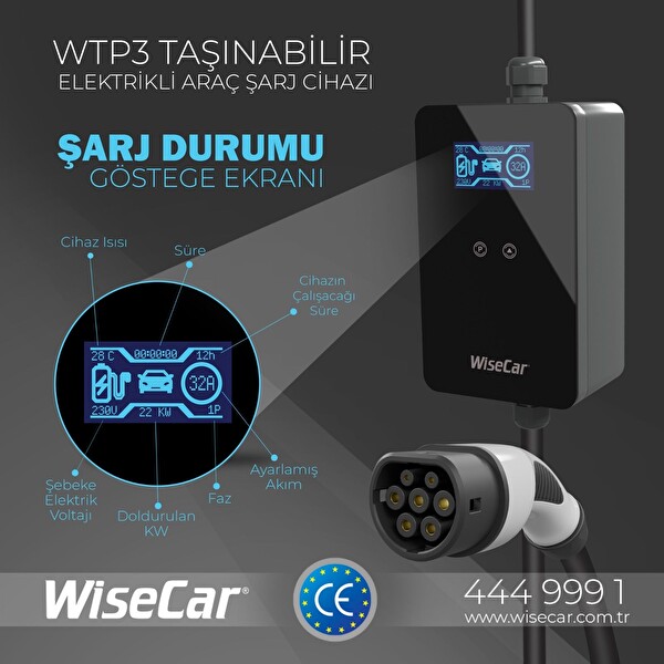 WiseCar WTP3 22 & 11 KW Taşınabilir Yapay Zeka Destekli Akıllı Elektrikli Araç Şarj Cihazı - Mobil Uygulama & WiseCar AI