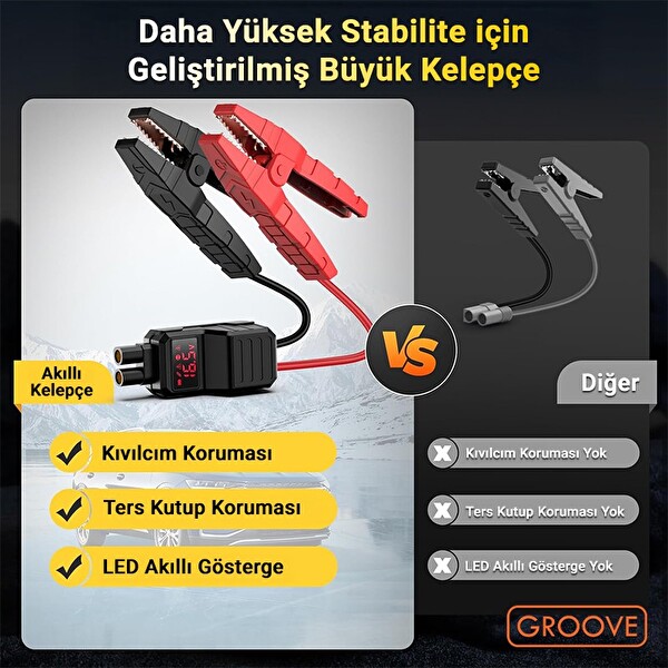 Groove F04 21800mAh 6000A Akü Takviye Cihazı-Lastik Şişirme Pompası Kompresörlü Jump Starter Çanta-Powerbank-Led Lamba-LCD Ekran
