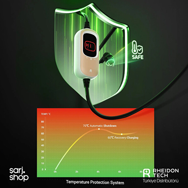 Rheidon Tech PC100-3K6 3.6kW Type 2 16A Ayarlanabilir IP65 Taşınabilir Elektrikli Araç Şarj Cihazı